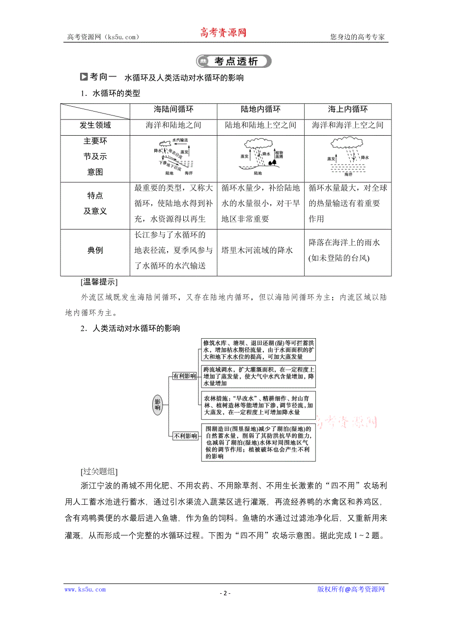 2020浙江高考地理二轮讲义：专题五　水体运动 WORD版含解析.doc_第2页