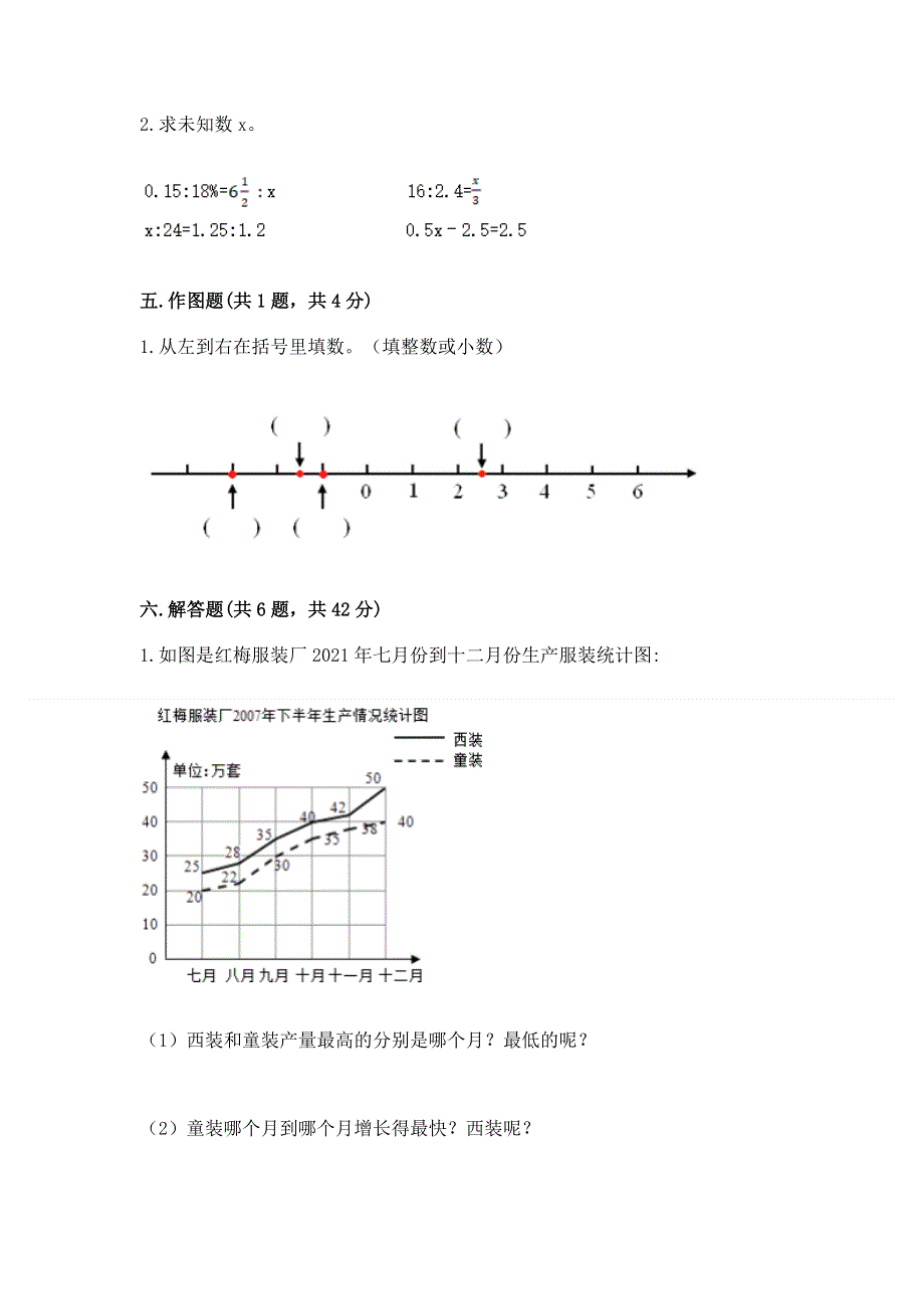 人教版六年级下册数学期末测试卷精品（全优）.docx_第3页