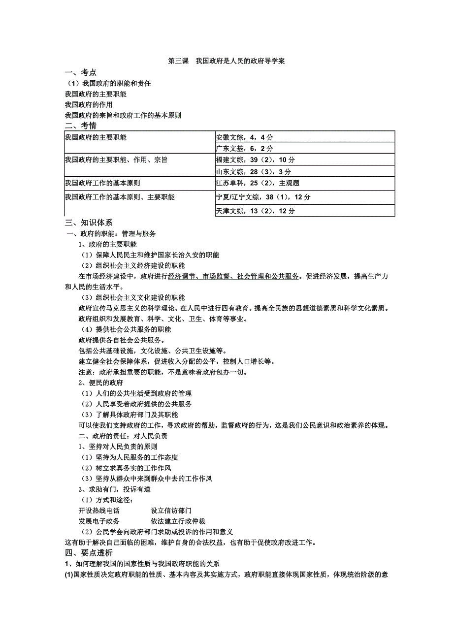 2012届高考政治复习精品导学案：2.doc_第1页