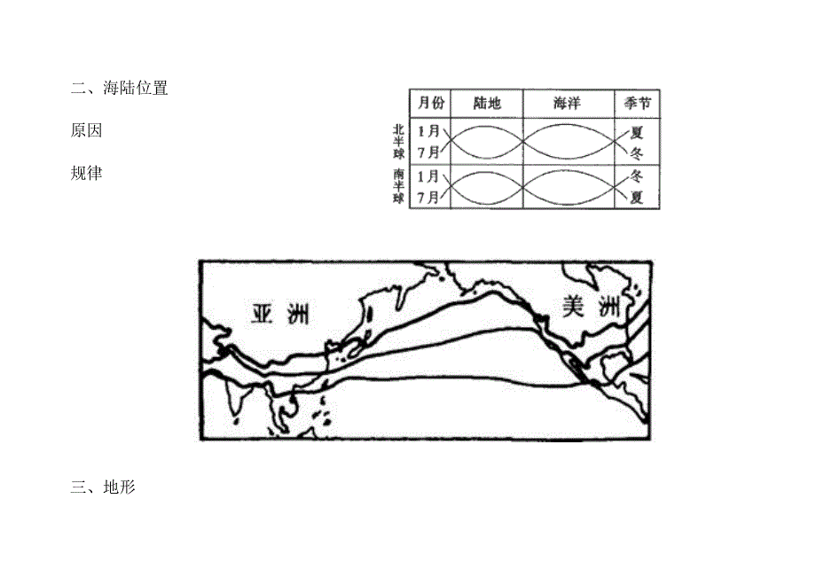 广东省化州市实验中学高三地理复习：影响气温的因素.doc_第3页