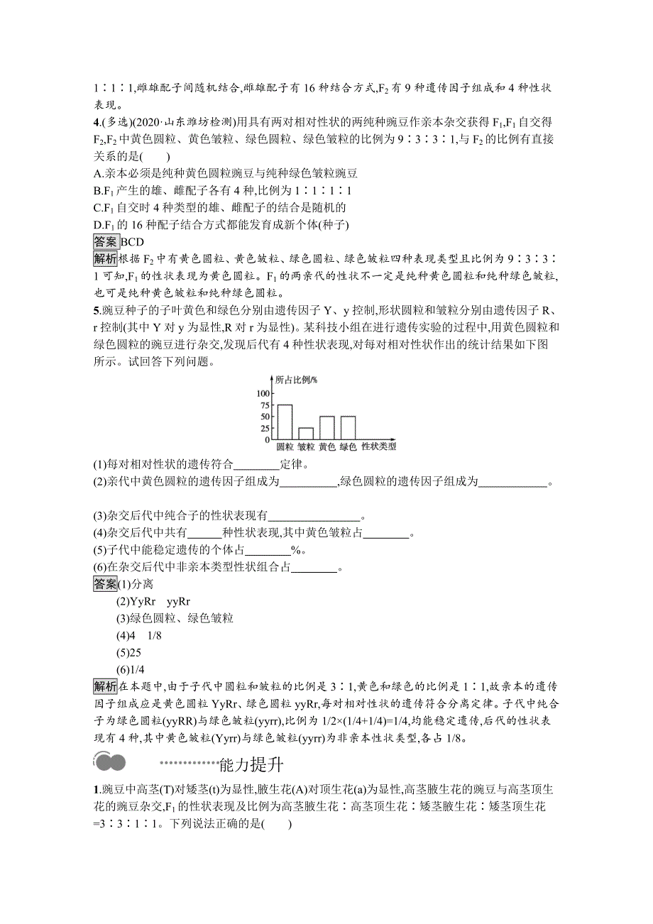 新教材2020-2021学年高中生物人教（2019）必修2课后习题：第1章　第2节　第1课时　孟德尔两对性状杂交实验过程及解释 WORD版含解析.docx_第2页