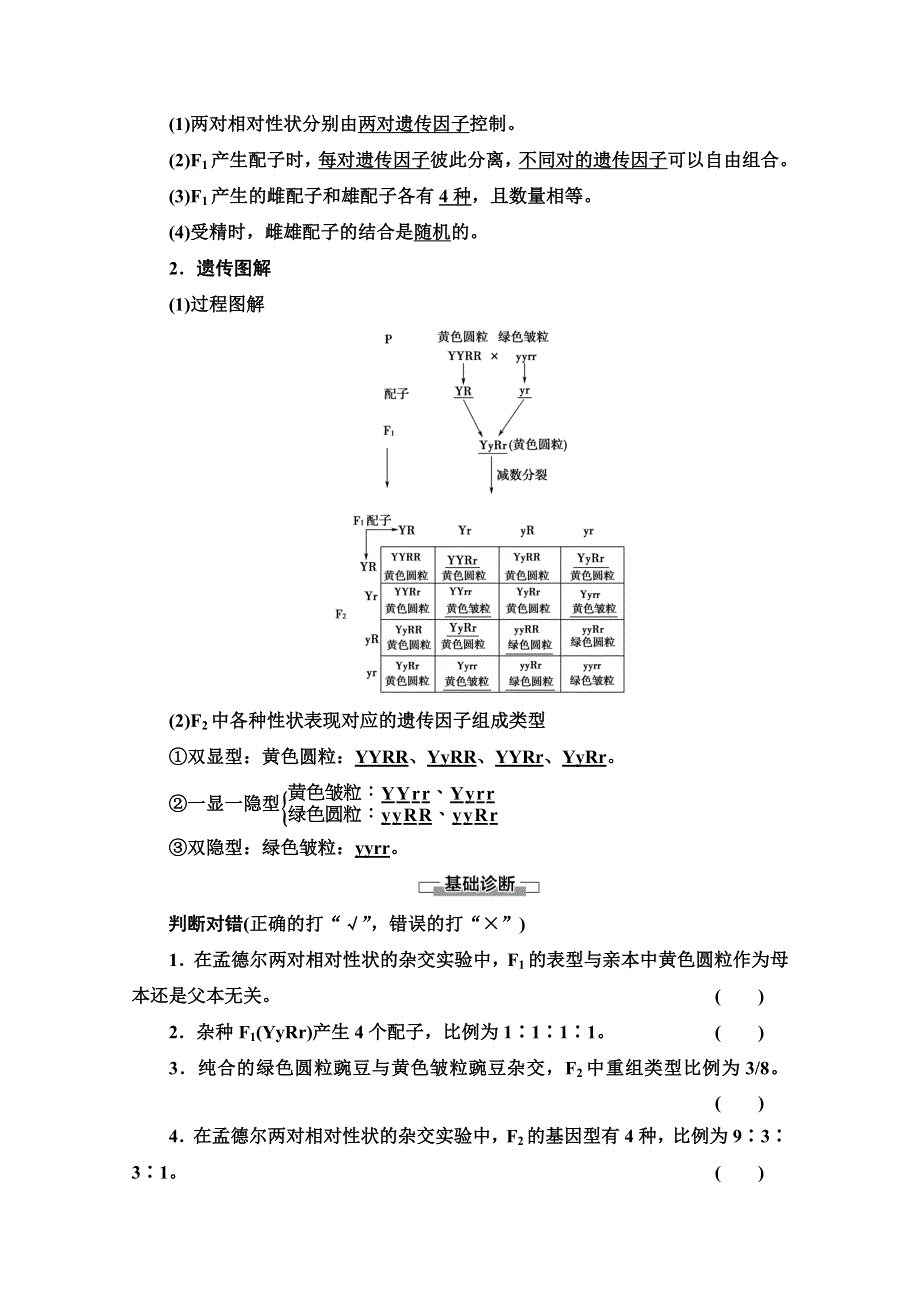 2020-2021学年新教材人教版生物必修2教师用书：第1章 第2节 第1课时　两对相对性状的杂交实验与自由组合现象的解释 WORD版含解析.doc_第2页