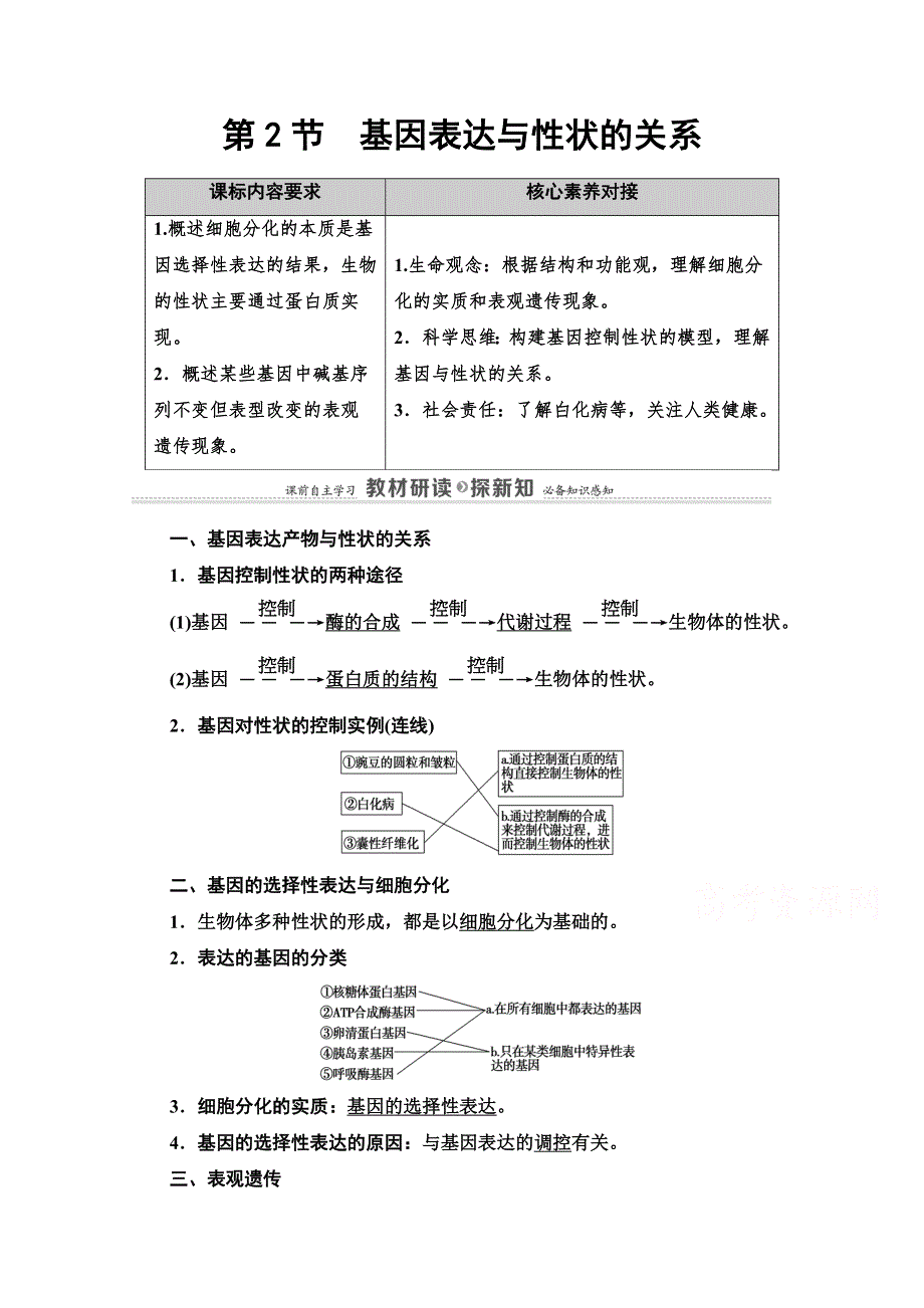 2020-2021学年新教材人教版生物必修2教师用书：第4章 第2节　基因表达与性状的关系 WORD版含解析.doc_第1页