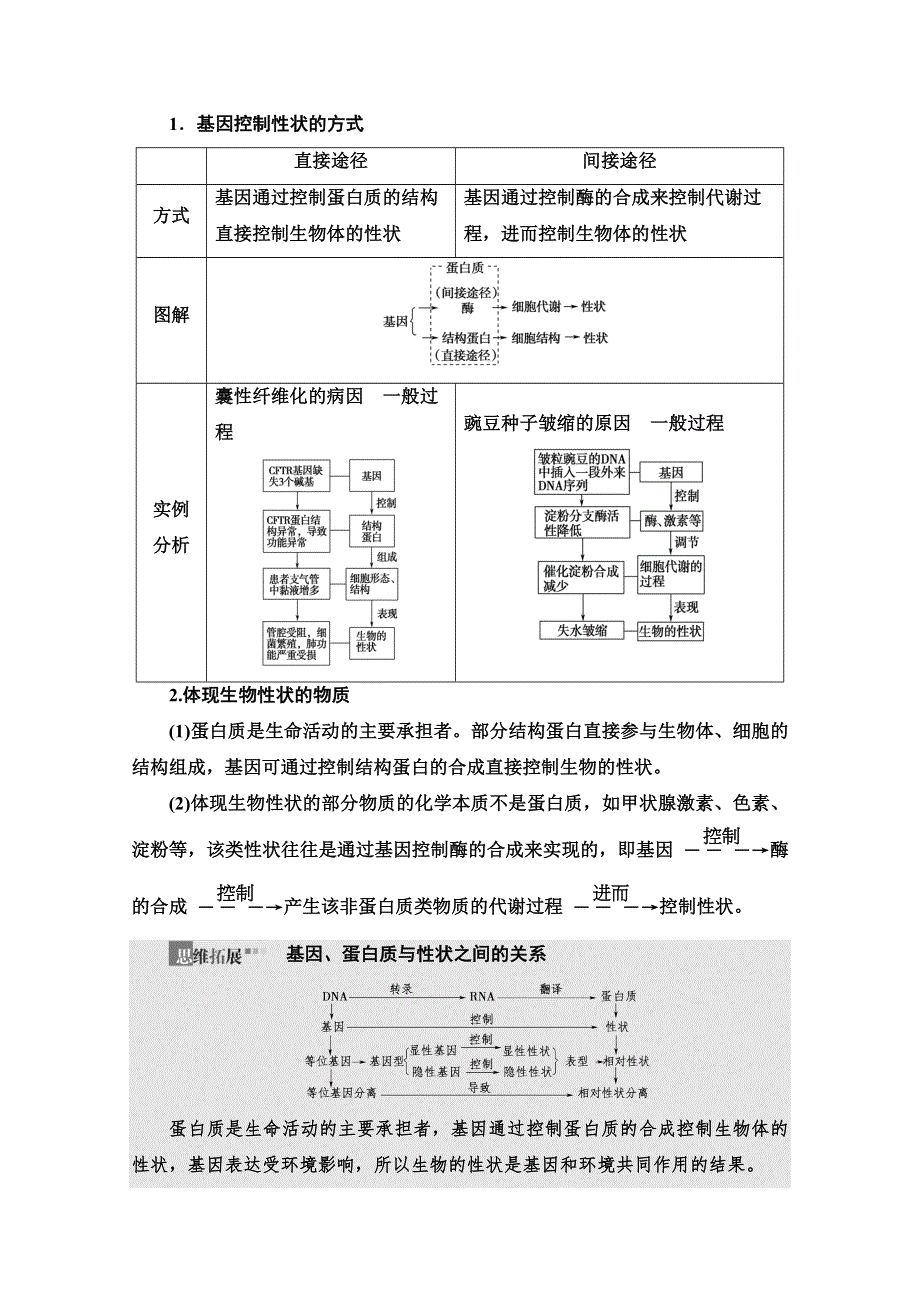 2020-2021学年新教材人教版生物必修2教师用书：第4章 第2节　基因表达与性状的关系 WORD版含解析.doc_第3页