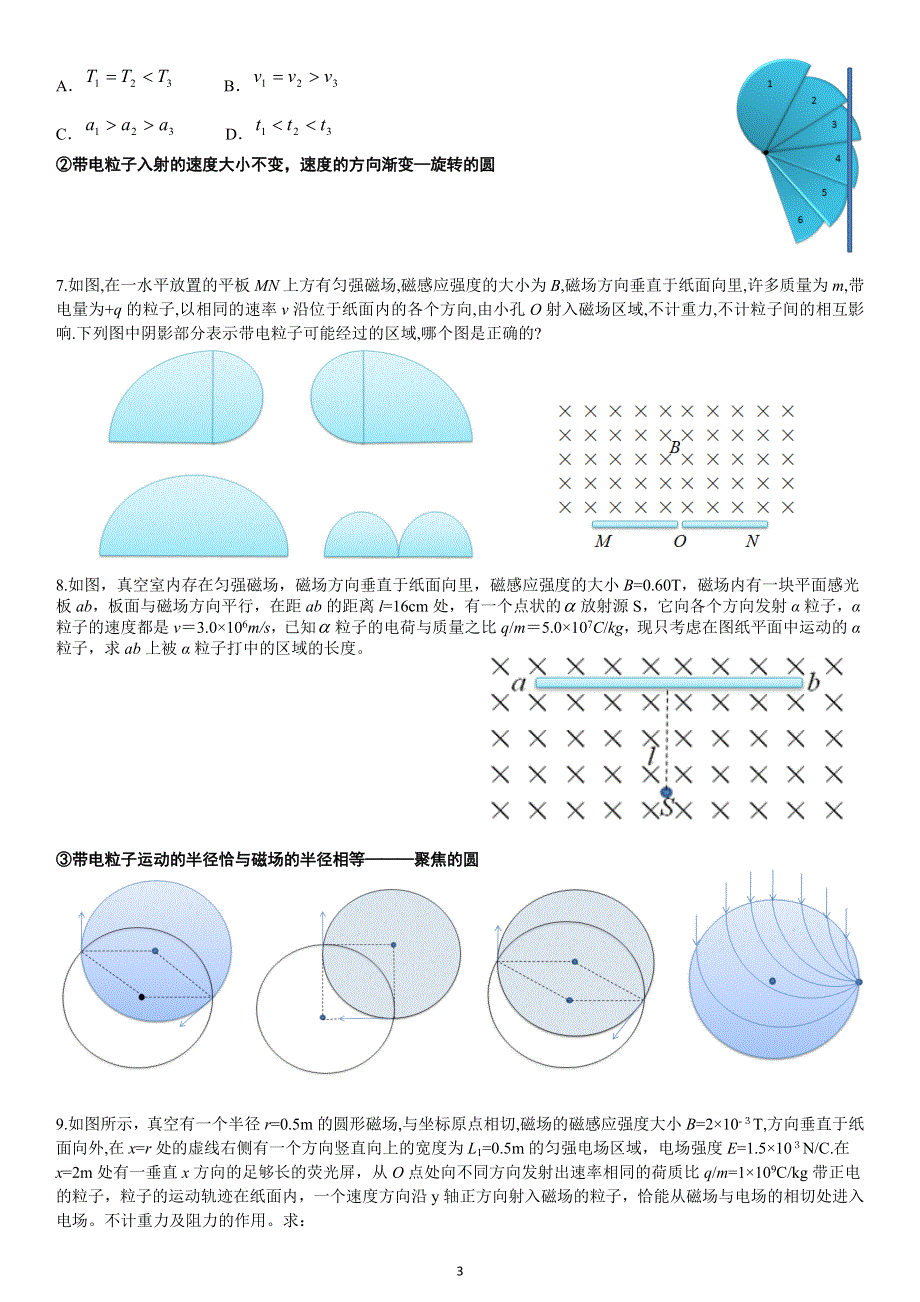 人教版（2019）高中物理选修二洛伦兹力重点难点易错点高频考点经典题——动态圆专题.doc_第3页