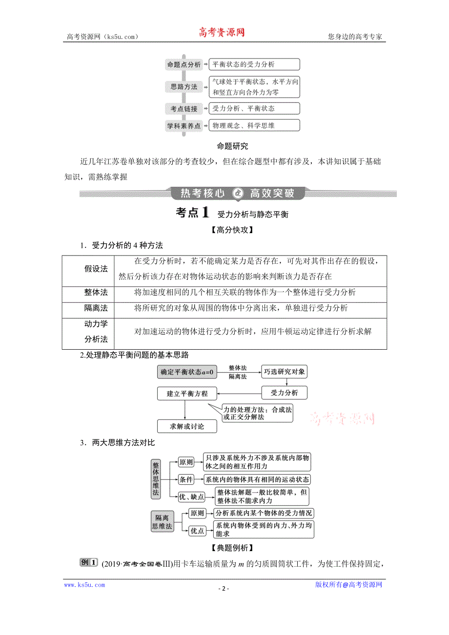 2020江苏高考物理二轮讲义：专题一第1讲　力与物体的平衡 WORD版含解析.doc_第2页