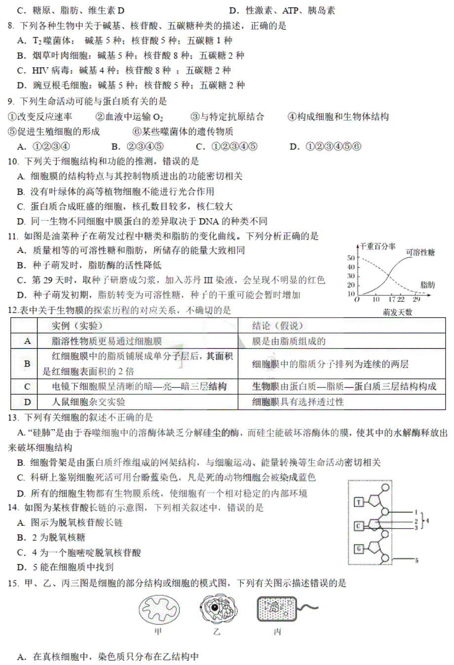 黑龙江哈尔滨市第九中学2019-2020学年高二下学期阶段验收生物试题 PDF版含答案.pdf_第2页