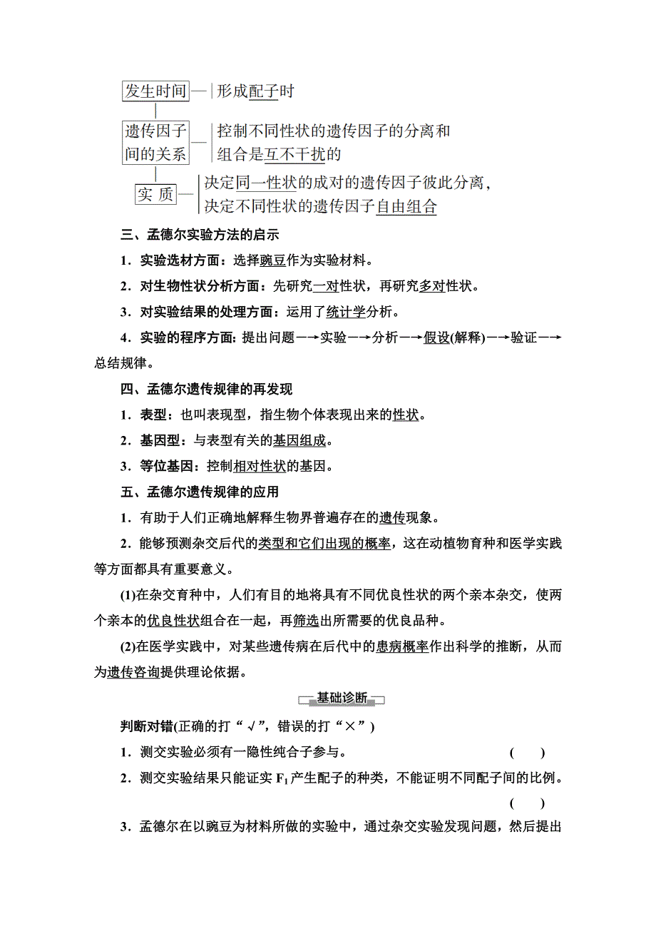 2020-2021学年新教材人教版生物必修2教师用书：第1章 第2节 第2课时　自由组合定律 WORD版含解析.doc_第2页