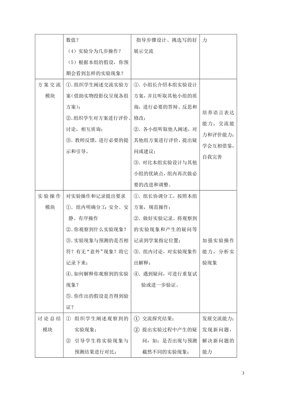 人教版（2019）高中生物必修1第5章第1节探究影响酶活性的条件教案.doc_第3页