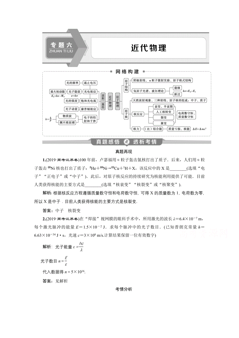 2020江苏高考物理二轮讲义：专题六　近代物理 WORD版含解析.doc_第1页