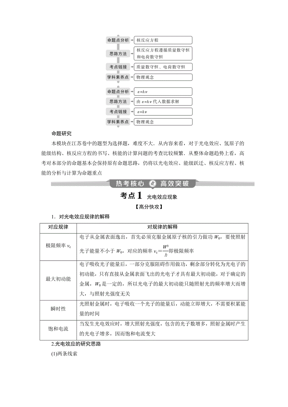 2020江苏高考物理二轮讲义：专题六　近代物理 WORD版含解析.doc_第2页