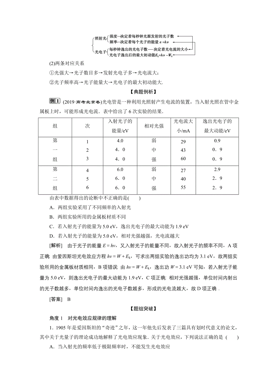 2020江苏高考物理二轮讲义：专题六　近代物理 WORD版含解析.doc_第3页