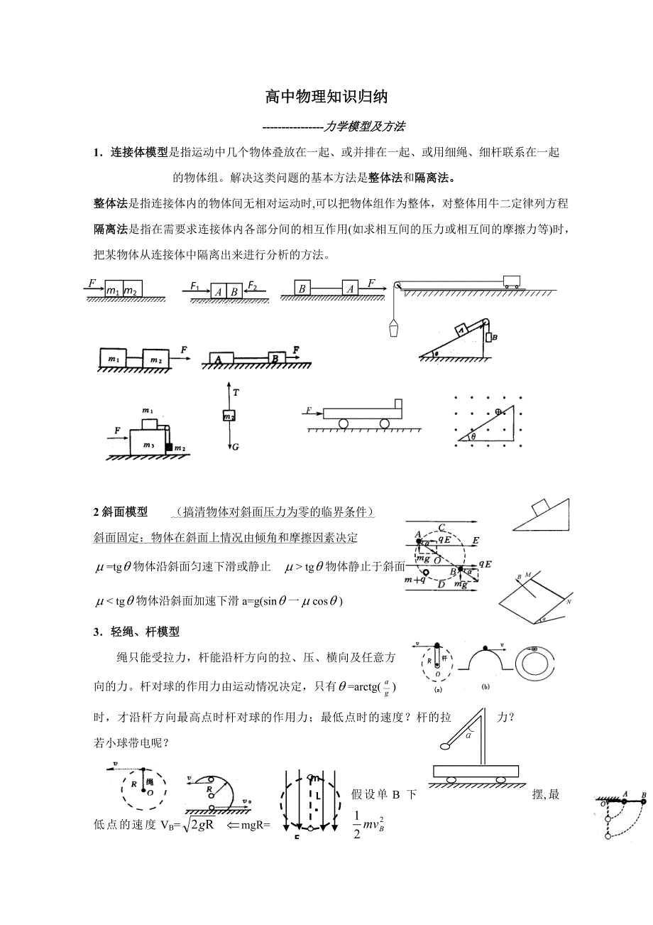 2013物理经典力学模型.doc_第1页