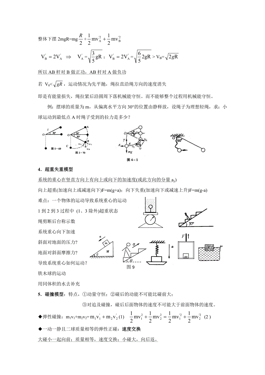 2013物理经典力学模型.doc_第2页