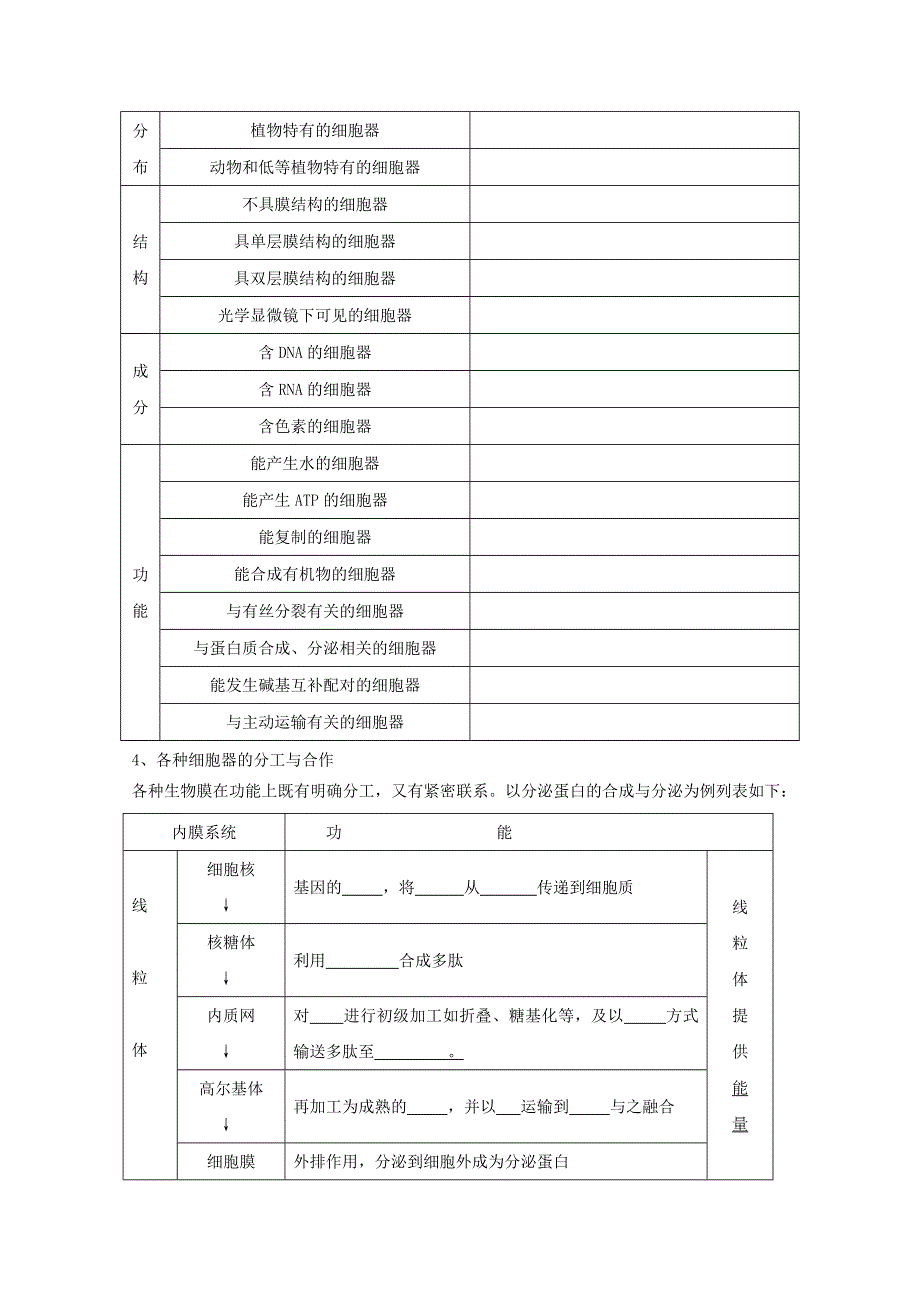 2013级生物复习学案02.doc_第2页