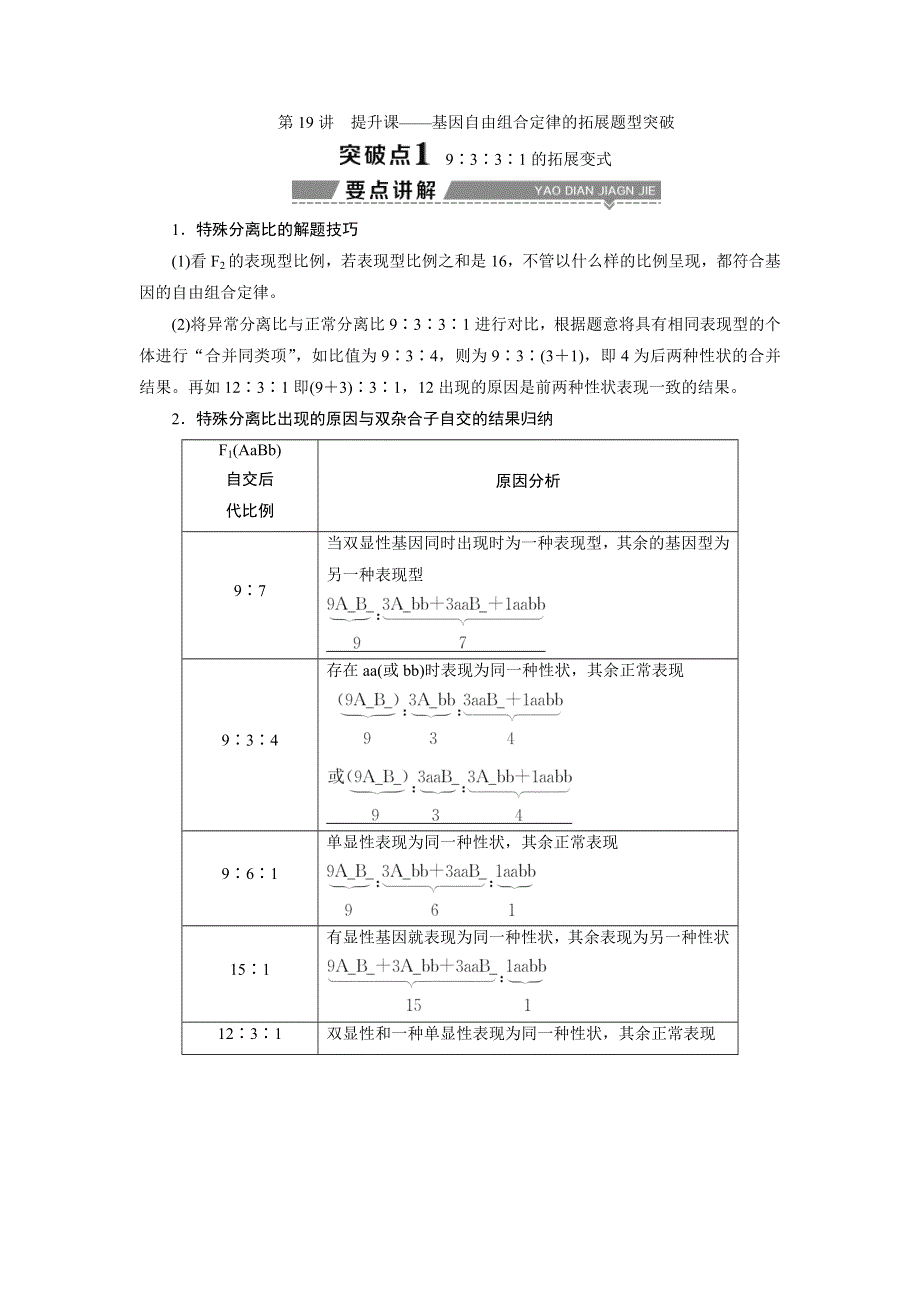 2018高考生物（新课标）一轮复习课时作业：第五单元第19讲提升课——基因自由组合定律的拓展题型突破 WORD版含解析.doc_第1页