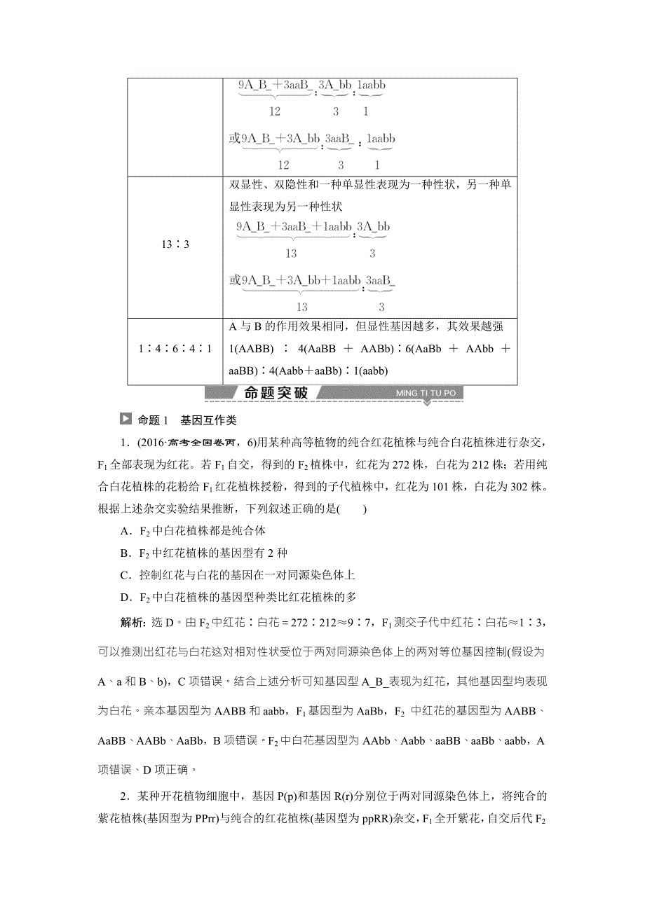 2018高考生物（新课标）一轮复习课时作业：第五单元第19讲提升课——基因自由组合定律的拓展题型突破 WORD版含解析.doc_第2页