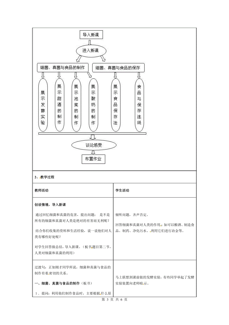 人教版（新课标）八年级生物上册：5.4.5 人类对细菌和真菌的利用-教案.doc_第3页