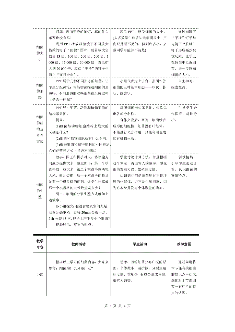 人教版（新课标）八年级生物上册：5.4.2 细菌-教案.doc_第3页