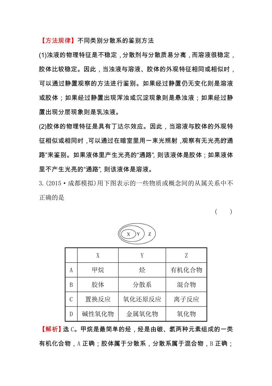 《全程复习方略》2016届高考化学（全国通用）总复习高效演练 跟踪检测区：2.1 物质的分类.doc_第2页