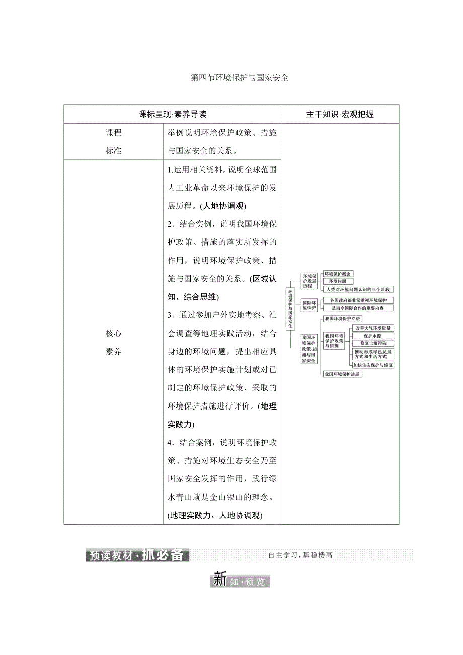 新教材2021-2022学年中图版地理选择性必修3学案：第三章 第四节 环境保护与国家安全 WORD版含答案.doc_第1页