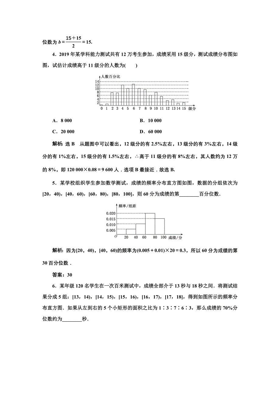 新教材2021-2022学年人教A版数学必修第二册课时检测：9-2-2　总体百分位数的估计 WORD版含解析.doc_第2页