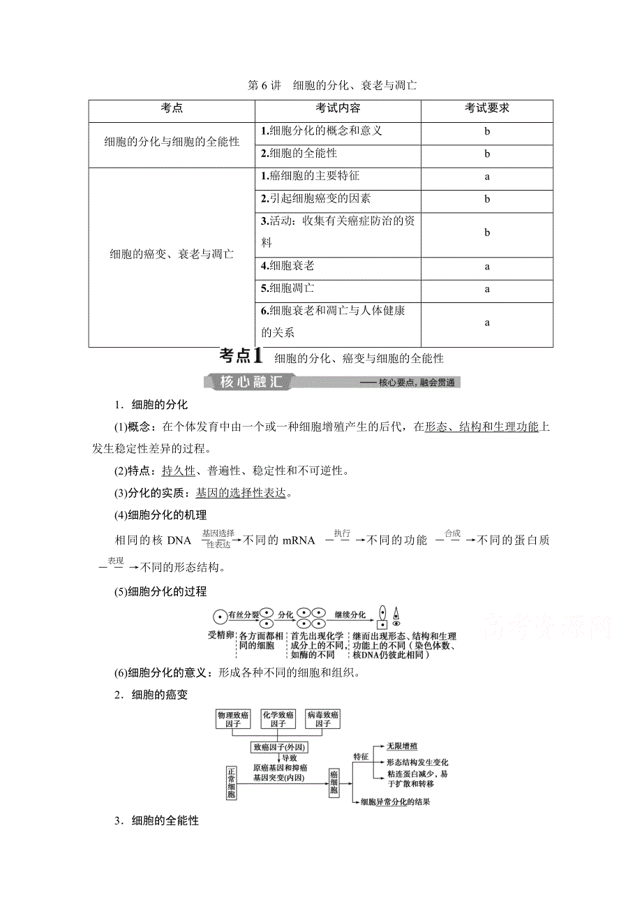 2020浙江高考生物二轮讲义：第6讲　细胞的分化、衰老与凋亡 WORD版含解析.doc_第1页