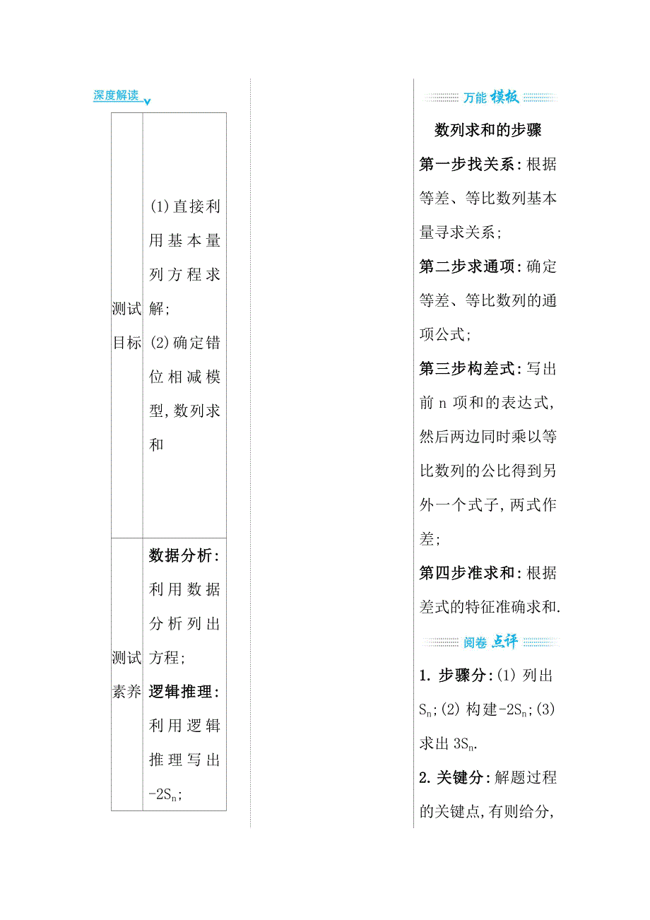 2021届高考数学（文）二轮考前复习学案：第二篇 专题2 数列求和及等差、等比数列的综合 WORD版含解析.doc_第3页