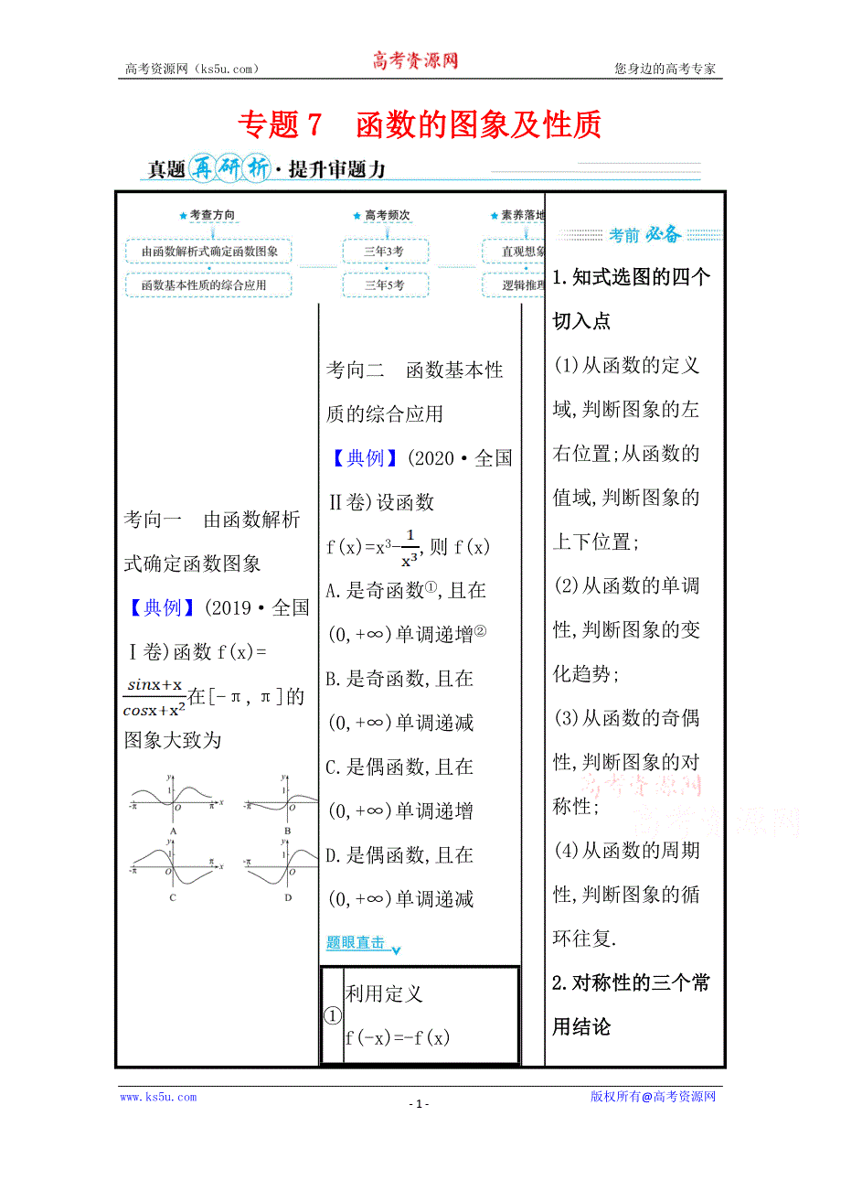 2021届高考数学（文）二轮考前复习学案：第一篇 专题7 函数的图象及性质 WORD版含解析.doc_第1页