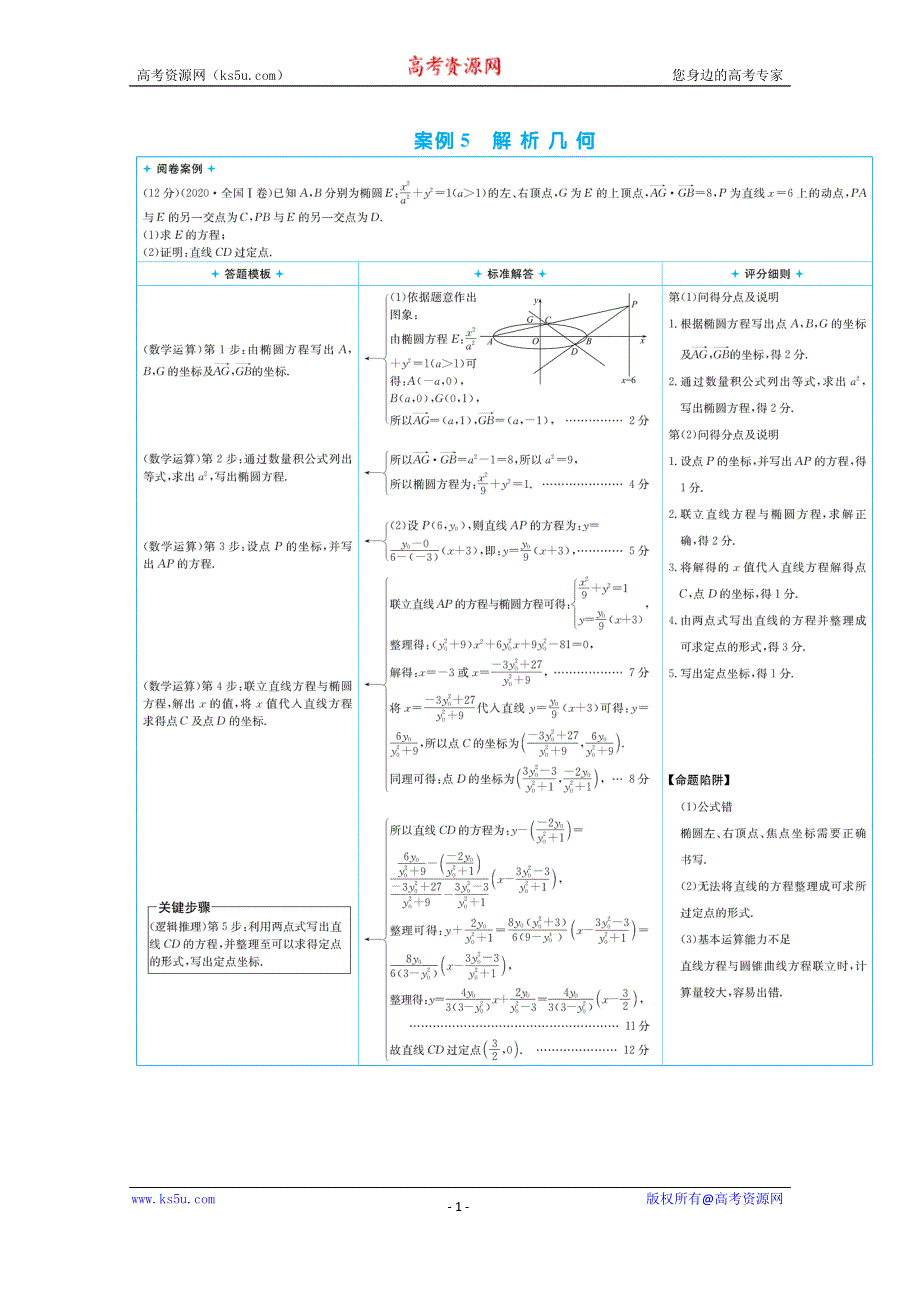 2021届高考数学（文）二轮考前复习学案：第五篇 案例5 解 析 几 何 WORD版含解析.doc_第1页