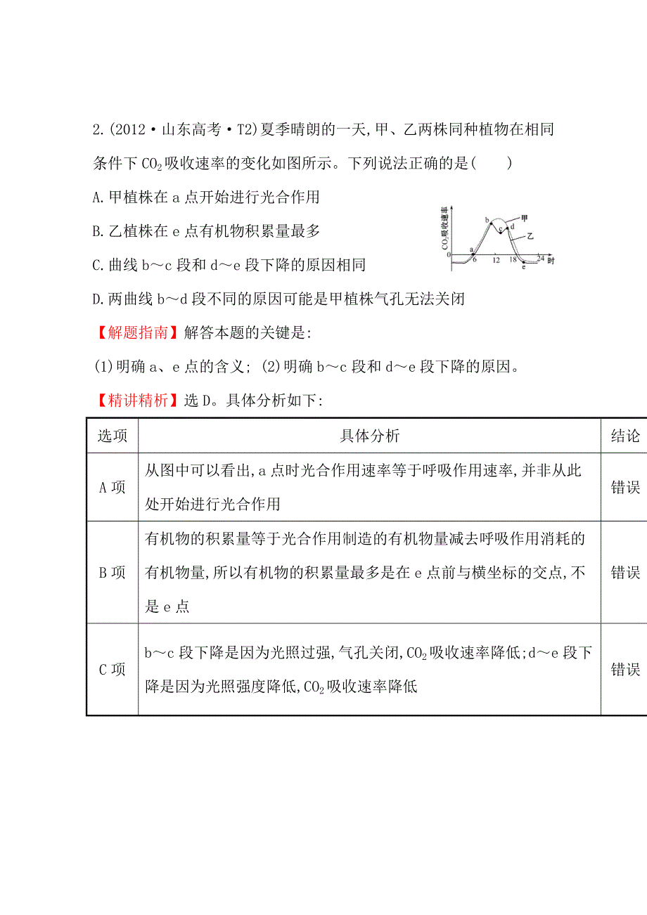 《全程复习方略》2016届高考生物（全国通用）总复习 2012年高考分类题库：新课标版 考点4 细胞呼吸.doc_第2页