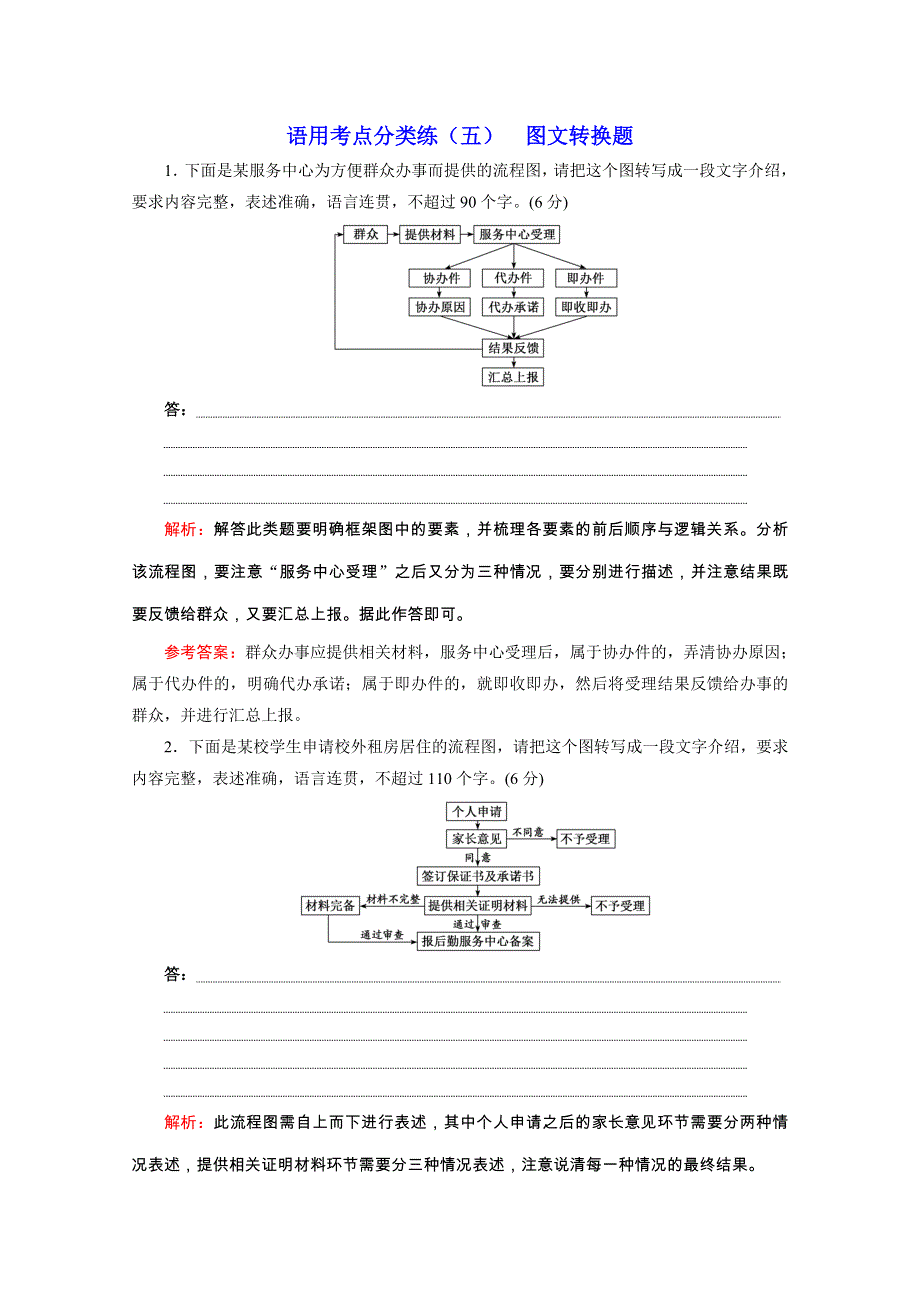 2020浙江高考语文二轮培优新方案精练：语用考点分类练（五） 图文转换题 WORD版含解析.doc_第1页