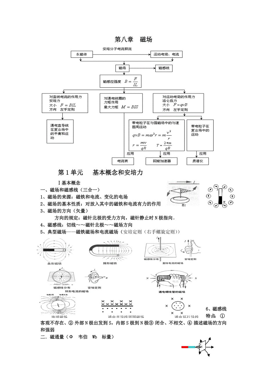 吉林市第一中学校2016届高三物理一轮复习第八章 磁场 第1单元 基本概念和安培力教案 .doc_第1页