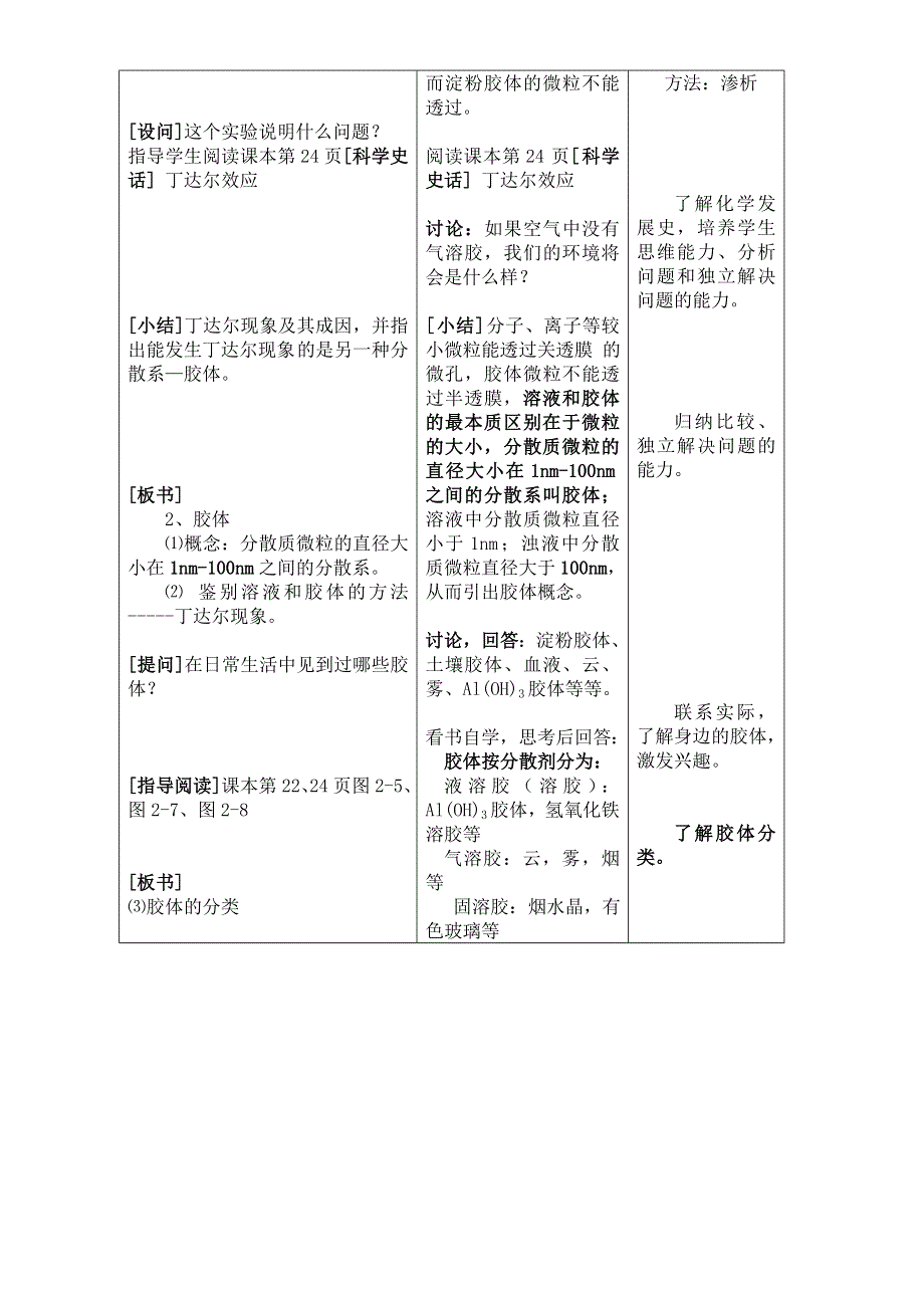 2016学年高一化学人教版必修1同步教案：《物质的分类》教案1 WORD版.doc_第3页