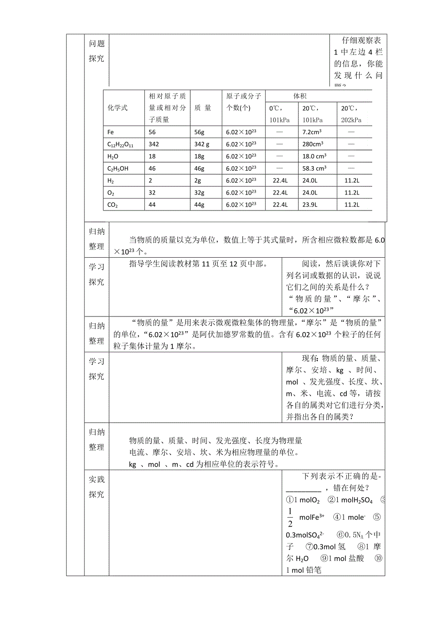 2016学年高一化学人教版必修1同步教案：《化学计量在实验中的应用》教案2 WORD版.doc_第2页