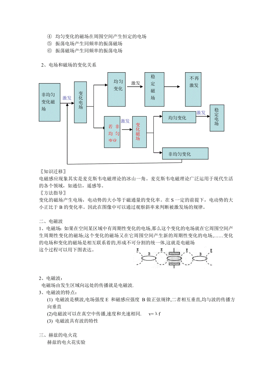 《河东教育》高中物理人教版选修3-4教学素材《电磁波的发现》.doc_第2页