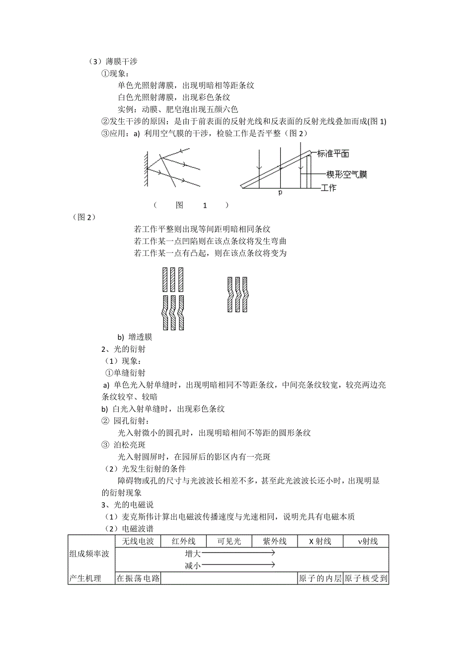 2012届高考物理知识点总结复习：光的波动性粒子性（鲁科版）.doc_第2页