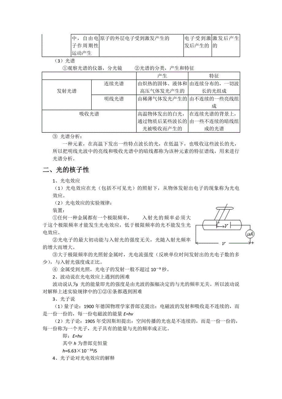 2012届高考物理知识点总结复习：光的波动性粒子性（鲁科版）.doc_第3页