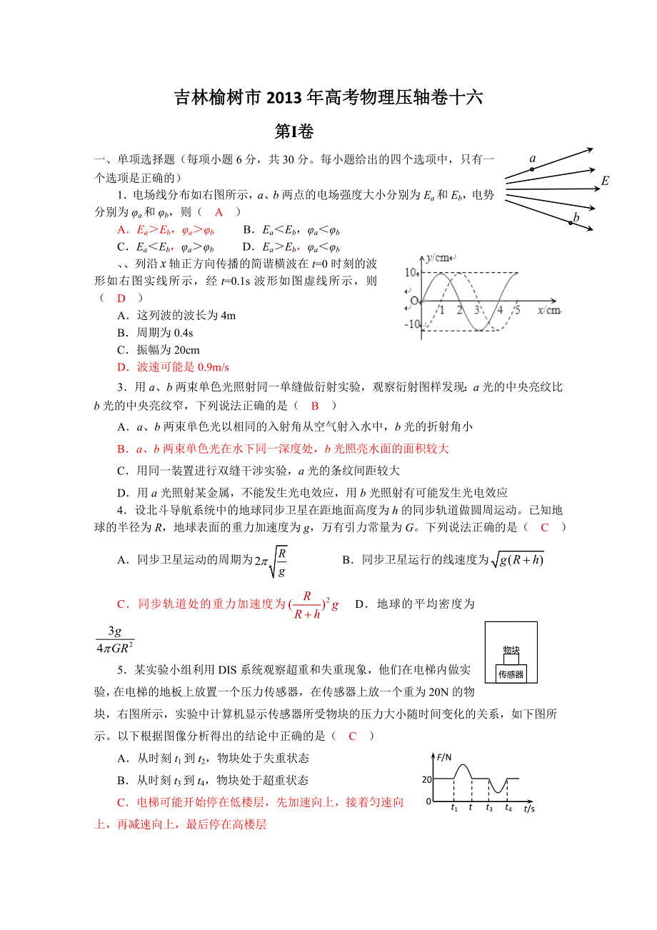 吉林榆树市2013年高考物理压轴卷十六.doc_第1页