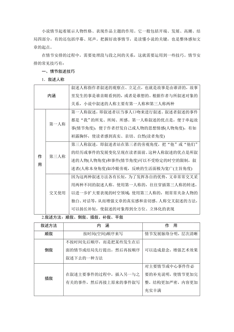 2020浙江高考语文二轮讲义：第3板块专题一　小说阅读 WORD版含解析.doc_第2页