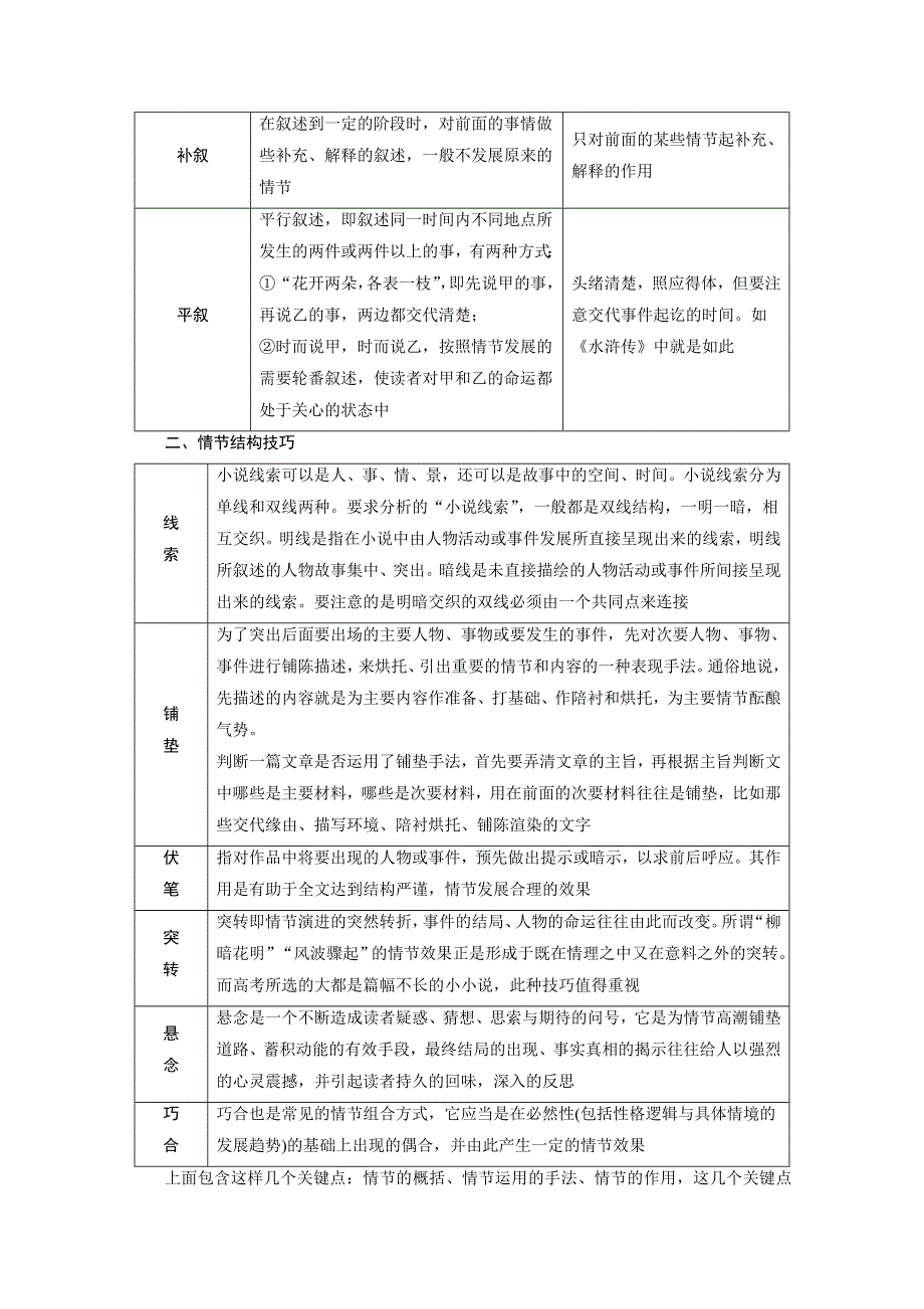 2020浙江高考语文二轮讲义：第3板块专题一　小说阅读 WORD版含解析.doc_第3页