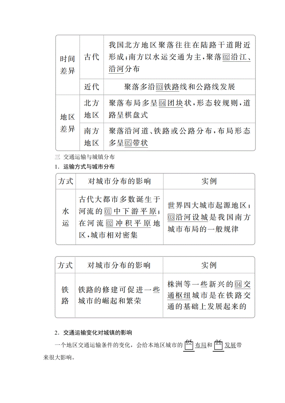 2020湘教版高考地理（经典版）总复习教师用书：第2部分 第三章 第4讲 交通运输布局及其对区域发展的影响 WORD版含答案.doc_第2页