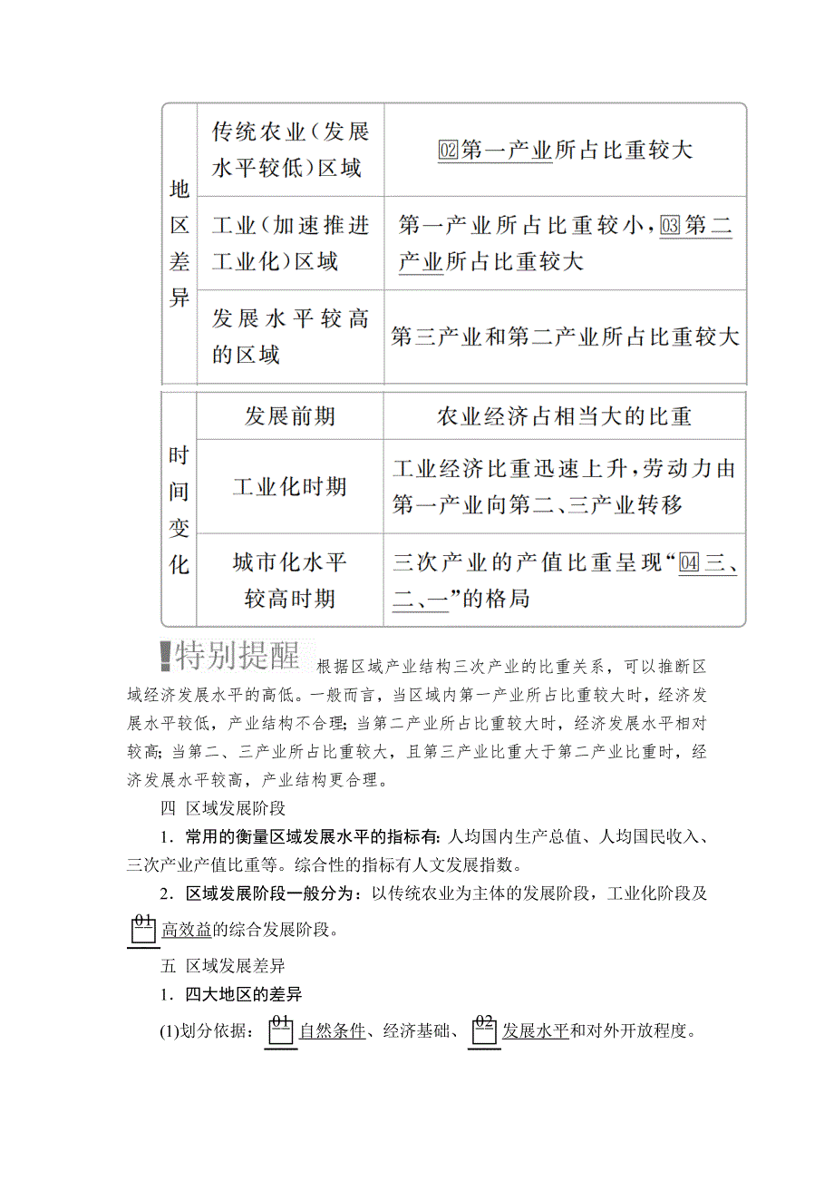 2020湘教版高考地理（经典版）总复习教师用书：第3部分 第一章 第1讲 区域的基本含义　区域发展阶段　区域发展差异 WORD版含答案.doc_第3页