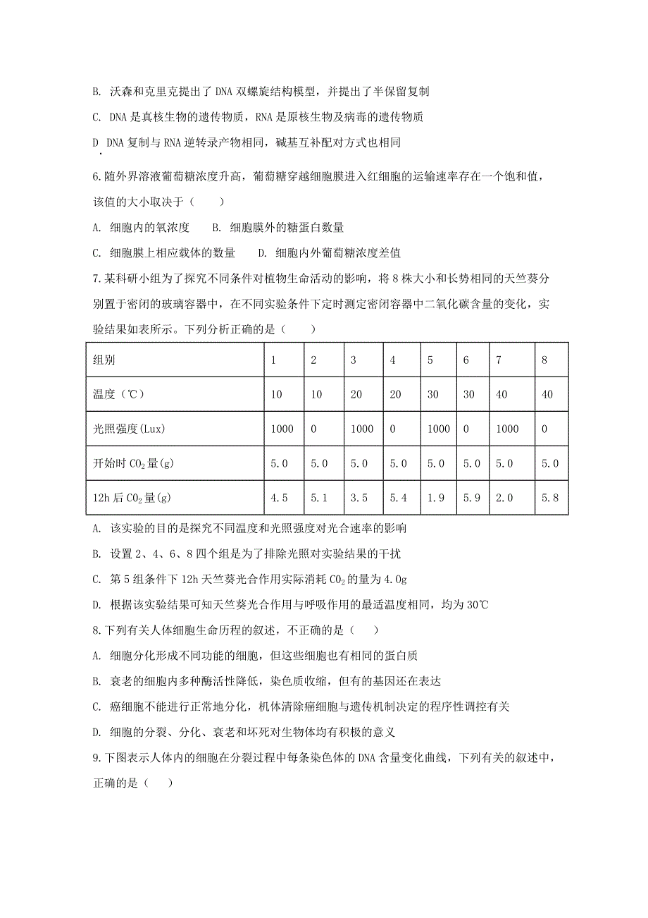 2020海南省高考压轴卷 生物 WORD版含解析.doc_第2页