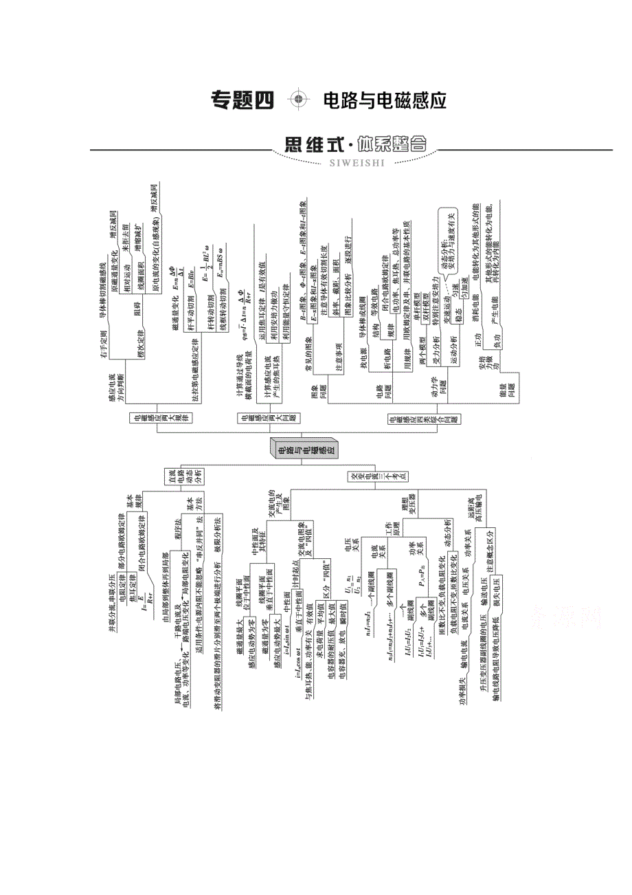 2020物理二轮教师用书：第1部分 专题4 第1讲 直流电路与交流电路 WORD版含解析.doc_第1页