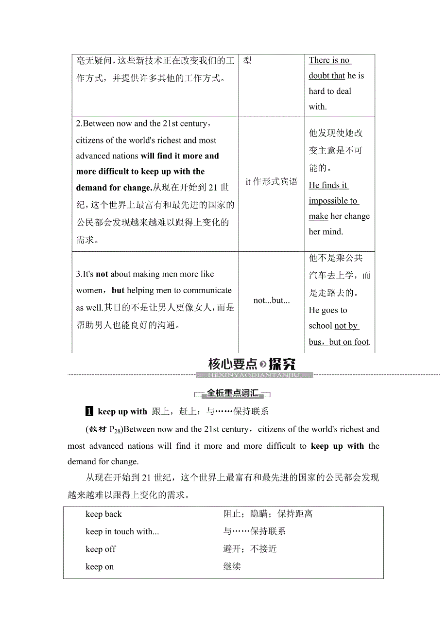 2019-2020同步北师大英语必修五新突破讲义：UNIT 14 SECTION Ⅵ　LANGUAGE POINTS（Ⅲ） WORD版含答案.doc_第3页