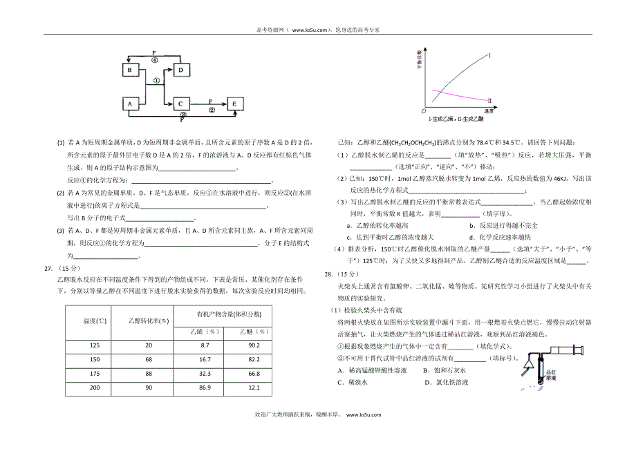 吉林省长岭三中2013届高三第二次理科综合能力测试化学试题.doc_第2页