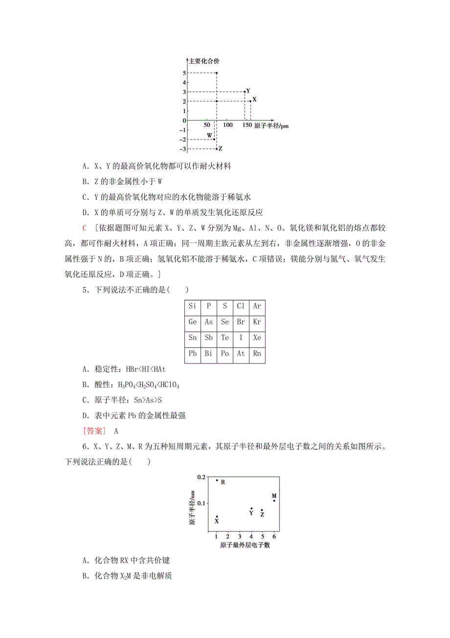 2022届高考化学一轮复习 课后限时集训17 元素周期表和元素周期律（含解析）新人教版.doc_第2页