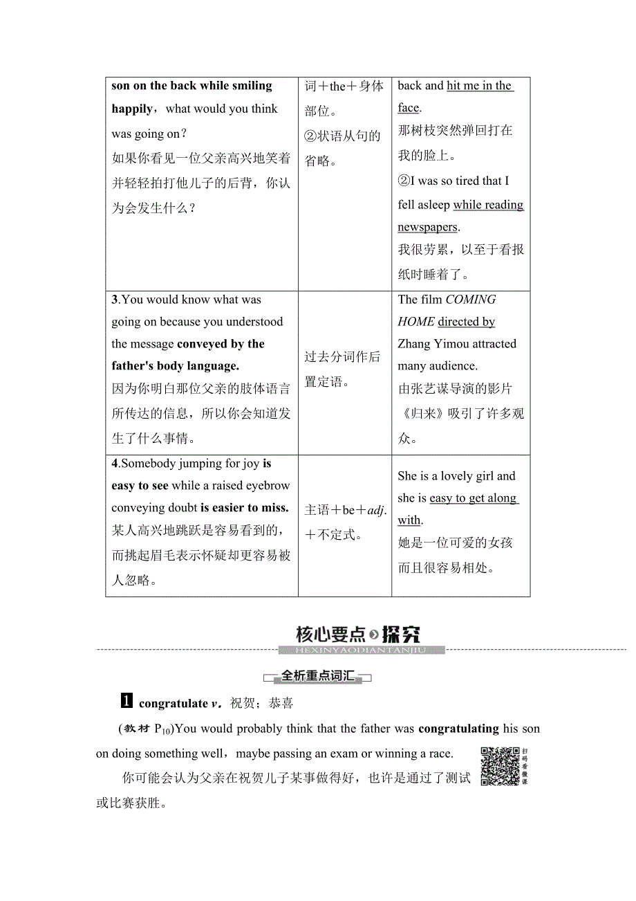 2019-2020同步北师大英语选修七新突破讲义：UNIT 19 SECTION Ⅳ　LANGUAGE POINTS（Ⅱ）（LESSON 2 & LESSON 3） WORD版含答案.doc_第3页