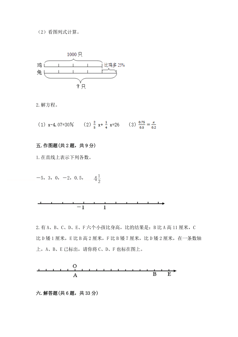 人教版六年级下学期期末质量监测数学试题（黄金题型）.docx_第3页